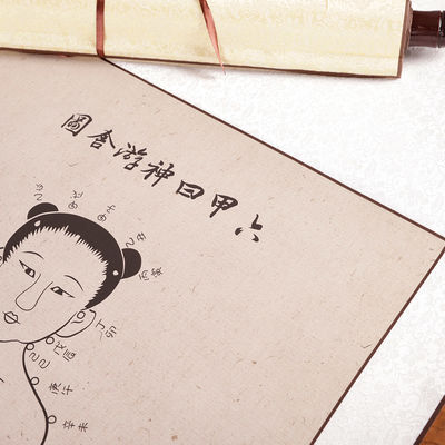 Akupunktur Budaya Bahan Pengajaran Untuk Memahami Konsep Qi Dan Meridian Dalam Kedokteran Tradisional Cina