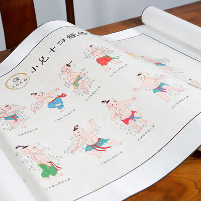 Bukti Ilmiah Tetapi Penelitian yang Berkembang tentang Efektivitas Pengobatan Tradisional Tiongkok Jarum Tunggal yang Memungkinkan Prosedur Terapi