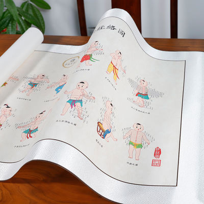 Bukti Ilmiah Tetapi Penelitian yang Berkembang tentang Efektivitas Pengobatan Tradisional Tiongkok Jarum Tunggal yang Memungkinkan Prosedur Terapi