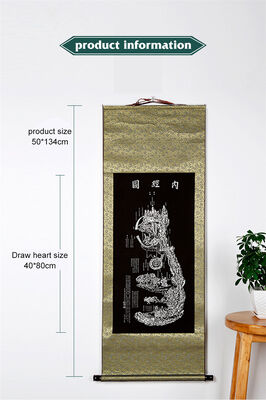 Bukti Ilmiah Tetapi Penelitian yang Berkembang tentang Efektivitas Pengobatan Tradisional Tiongkok Jarum Tunggal yang Memungkinkan Prosedur Terapi